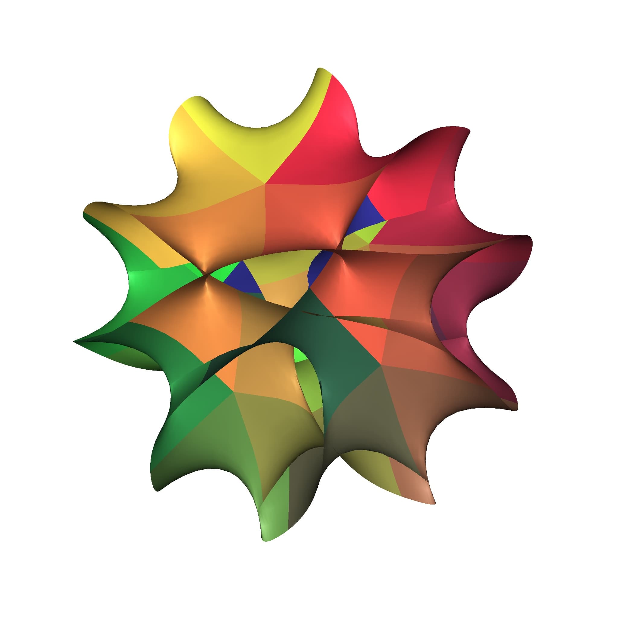 Image of manifolds